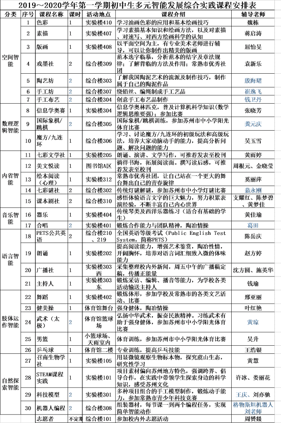 88d833fc0a7a4dd0a33f57b9ca672bc5.png