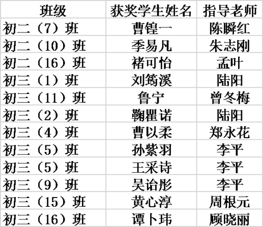 e13d6a6b31ee47d189a11a075ca1d116.png