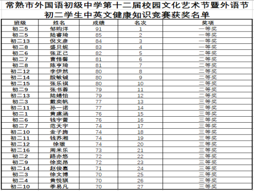 a3ee2fda75484c5ca0b789aeca53affe.png