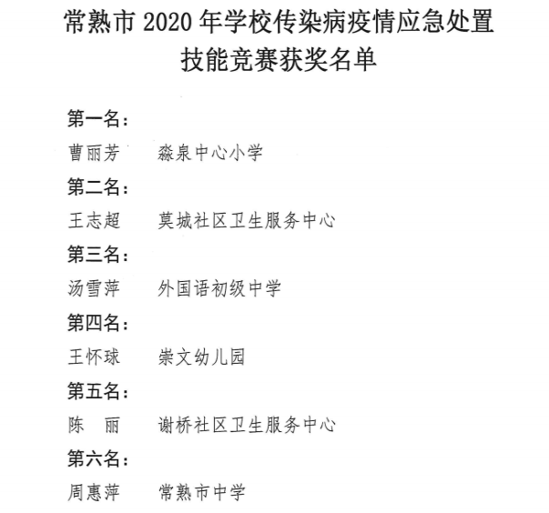 c0d97919a5e541c7a886909e4522d966.png