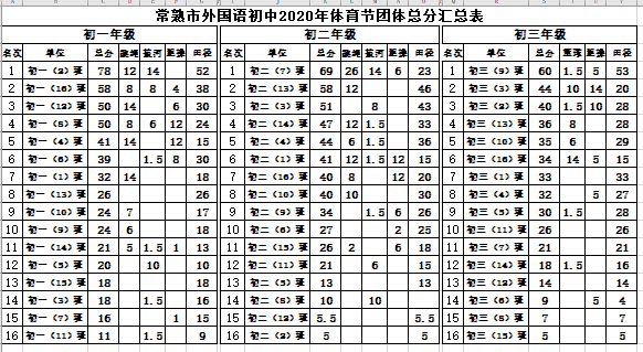 7fb5666daee9495c90f0778f0a5db2d8.Png