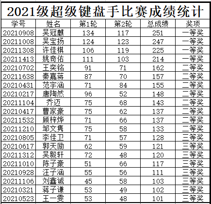 4ecd4d3d66a34a7ebcffe21b5e31db36.Png
