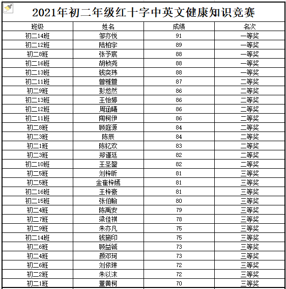 d71e159933724147910aadcab1160357.Png