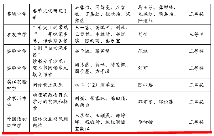 9be7867b8c494dc4af30b1accf85ddf0.Png