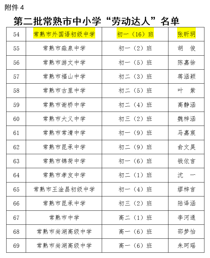 cdb7e0360bfb4956b077ce4f653af92c.Png