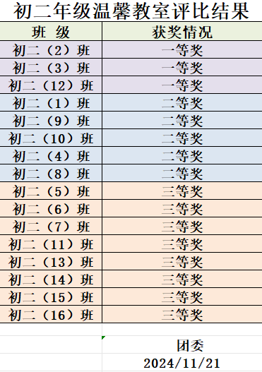 05d520eb53d847a78fe458c96b8f0535.Png