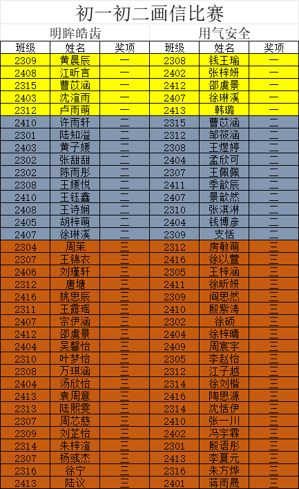 1ece18982502406daf252328ef539f67.Png