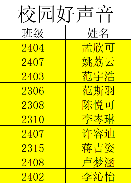 77b543ad14dc4a858e6848ce70c84c96.Png