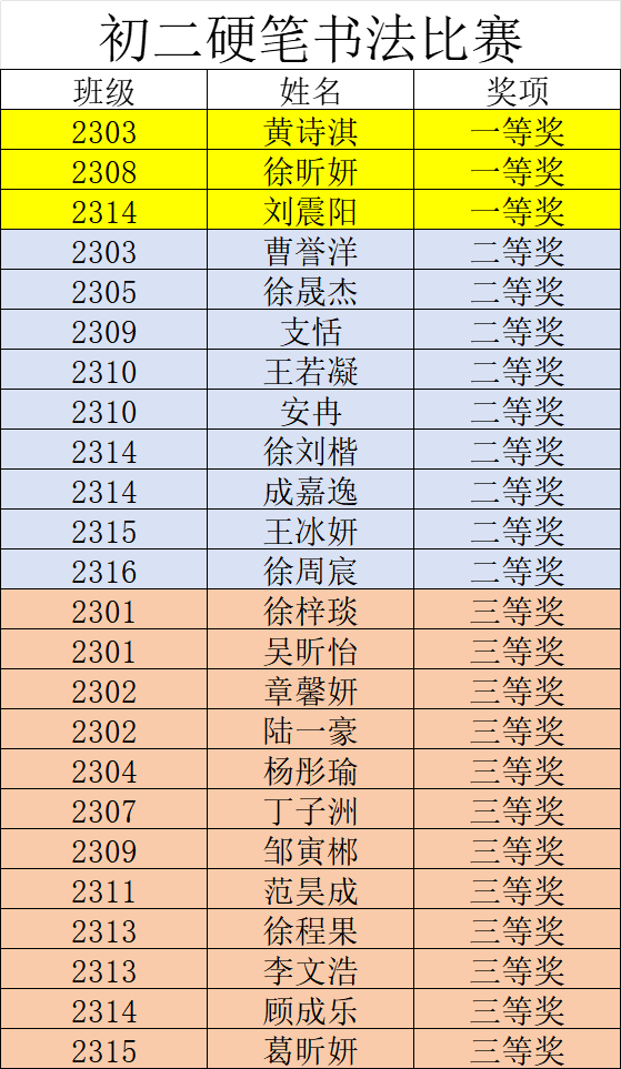 7d78fce398844a81b683b5012cbbe803.Png