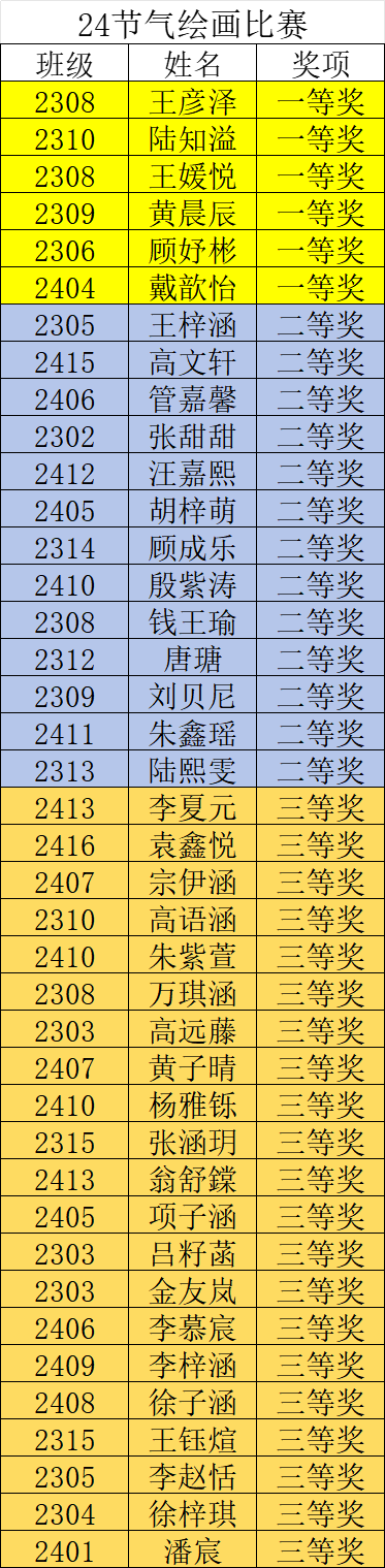 1fe496b3fbf149c0b0c0b30e3c47e58e.Png