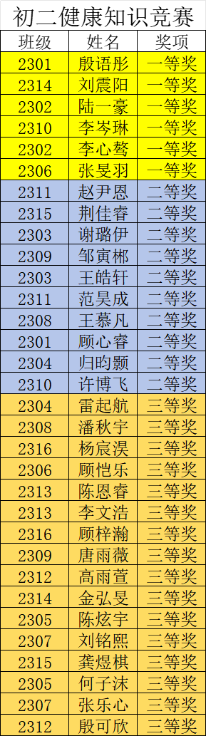 76110b4dd2804a3692de98fe937cd9e8.Png