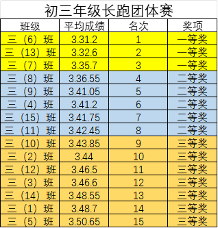 75780c20e821401fbef52e281538e1d5.Png