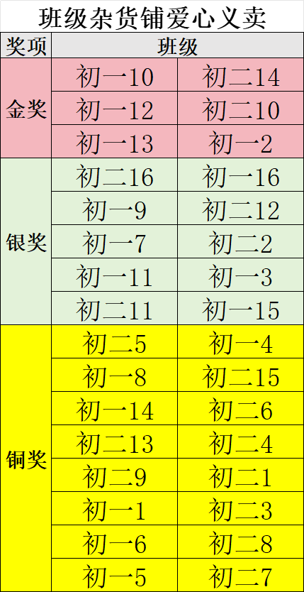 d43f338b7514406c82fa31bf39ad6ce8.Png