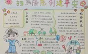 我校举行2019年扫黑除恶专题手抄报比赛