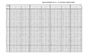 外国语初中2021-2022学年第一学期总课表2021.9.1 