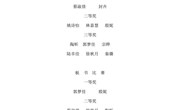 我校进行庆祝建党100周年新入职教师硬笔书法、板书比赛