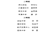 我校成功举办2019常熟市初中心理健康优质课评比决赛