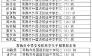 祝贺我校学生被评为常熟市中等学校“三好学生”、“优秀学生干部”
