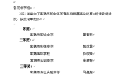 我校老师在常熟市青年教师基本功比赛中获奖