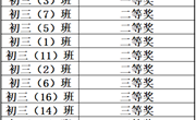 阳光体育　多彩校园——我校组织开展第十四届校园科技文化艺术节初三年级中长跑团体赛
