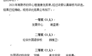 我校教师在常熟市心理健康优质课评比中获奖