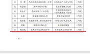 苏教德育〔2023〕24号关于公布苏州市中小学劳动教育优质课评比结果的通知