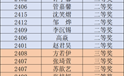 墨香悠远，书法传承——常熟市外国语初级中学第十七届校园科技文化艺术节暨外语节系列活动之初一、初二硬笔书法比赛