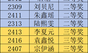在艺术中感悟节气韵律——常熟市外国语初级中学第十七届校园科技文化艺术节暨外语节系列活动之初一、初二年级24节气绘画比赛