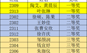 “心海泛舟，乘风远航”——常熟市外国语初级中学第十七届校园科技文化艺术节暨外语节系列活动之初二年级心理剧本创作比赛