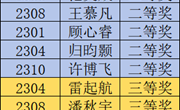 守护生命健康，构建平安校园——常熟市外国语初级中学第十七届校园科技文化艺术节暨外语节系列活动之红十字中英文健康知识竞赛